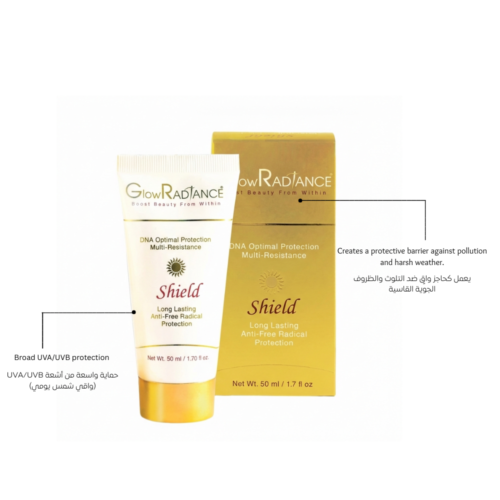 GLOWRADIANCE SHIELD 50 ML